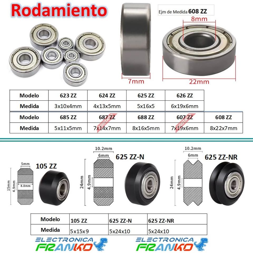 Rodamiento miniatura 8x22x7mm 608ZZ
